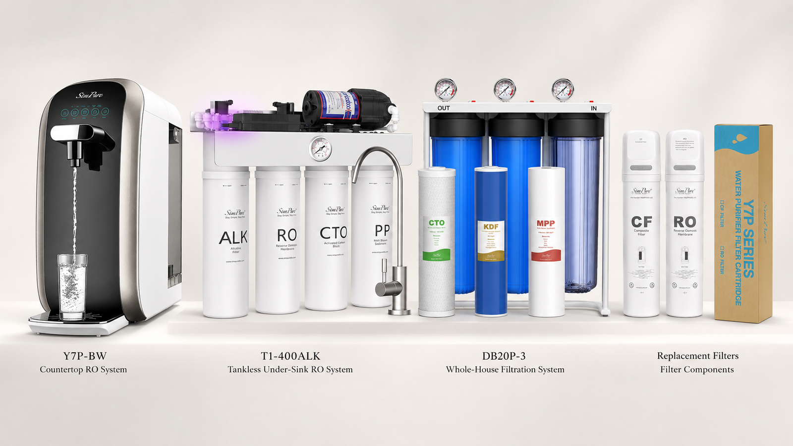 SimPure countertop under-sink and whole-house water filtration product range