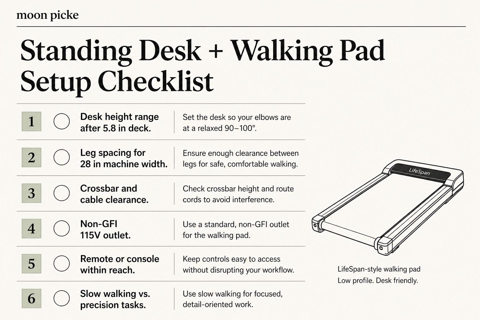 Standing desk and walking pad setup checklist covering height, leg spacing, cables, outlet, controls, and task speed