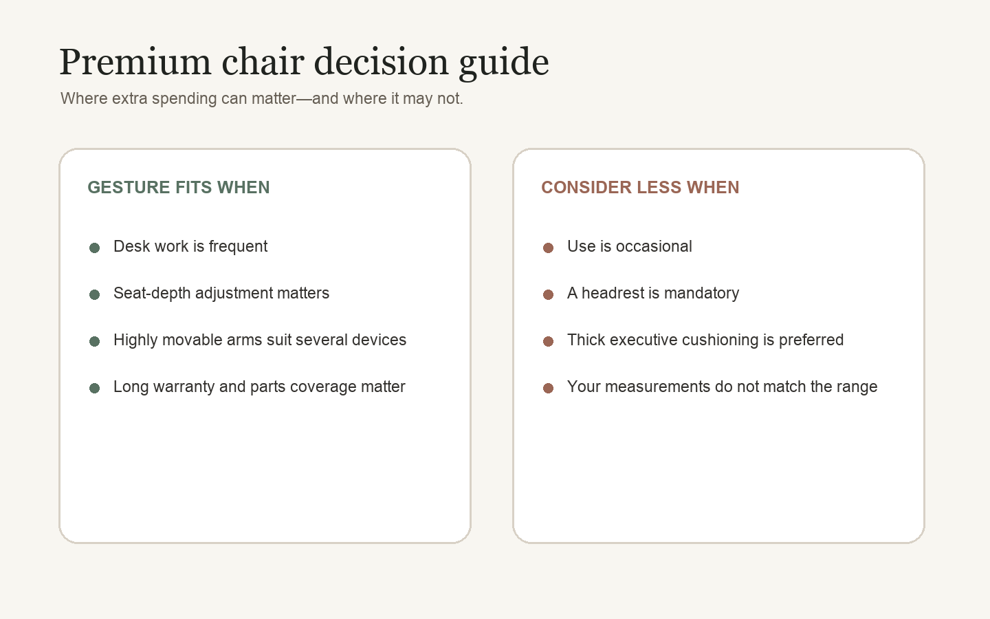 Decision guide for choosing the Steelcase Gesture or a simpler office chair
