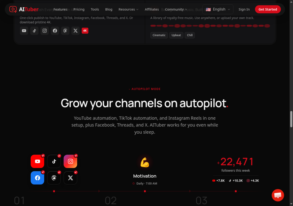 AI Tuber Autopilot workflow for multi-platform video publishing