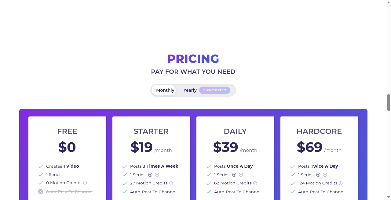 AutoShorts AI official pricing plans