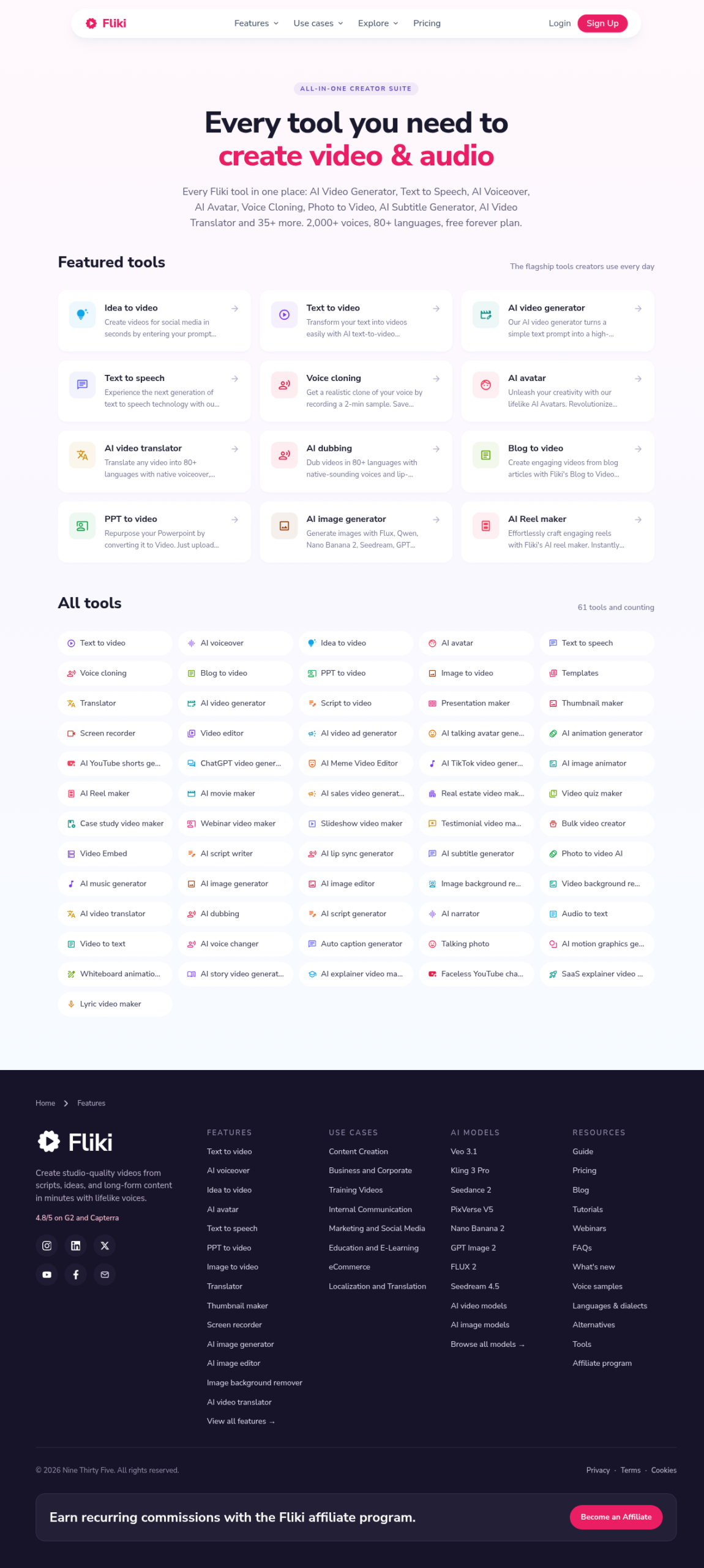Fliki AI features overview including editor