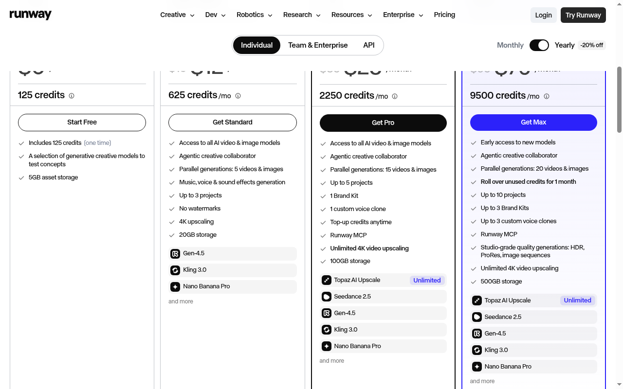 Runway Standard Pro and Max pricing plans