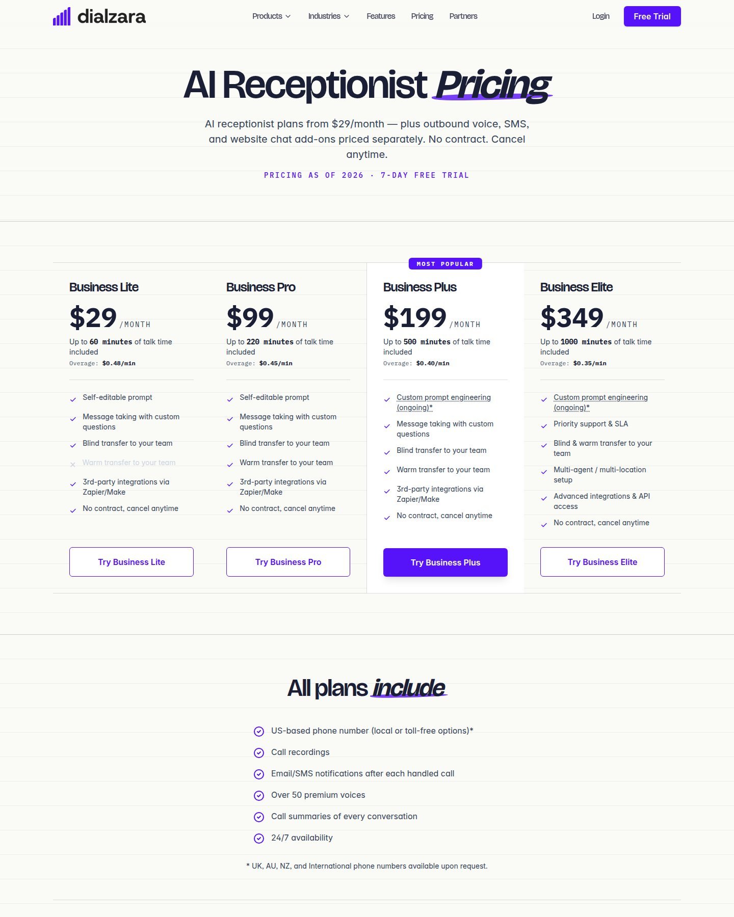 Dialzara official inbound AI receptionist pricing