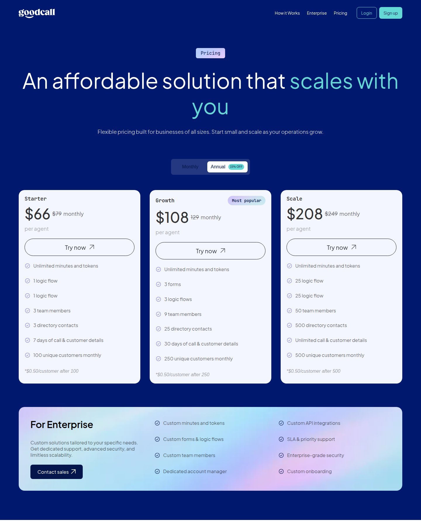 Goodcall official unique-customer pricing cards