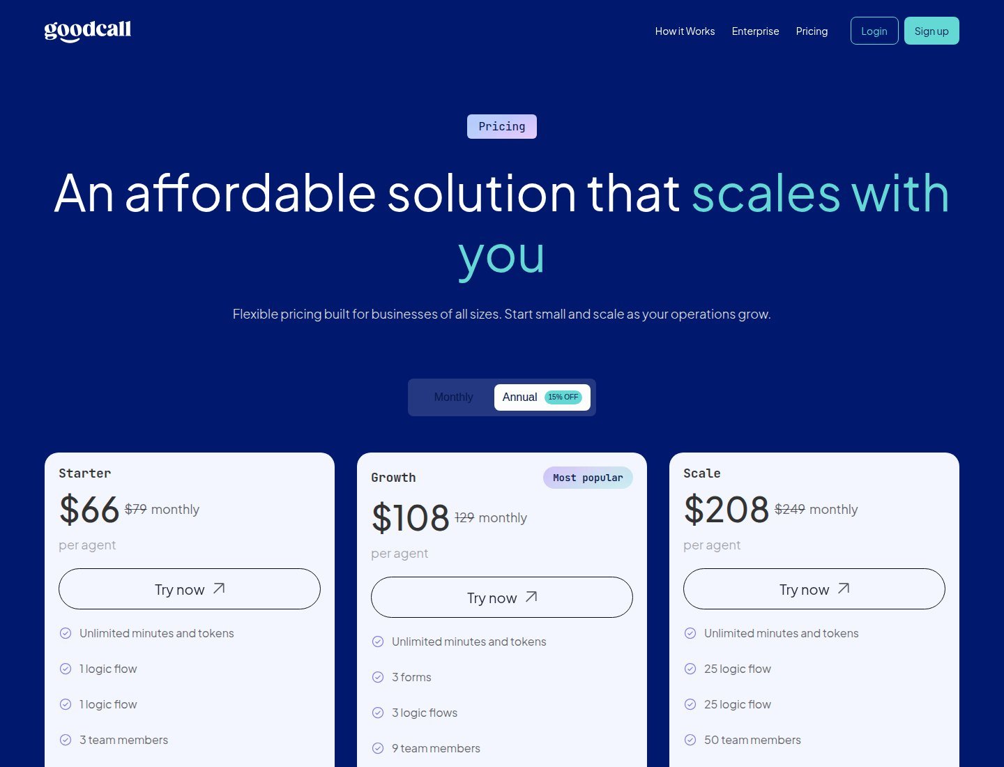 Goodcall official unique-customer pricing cards