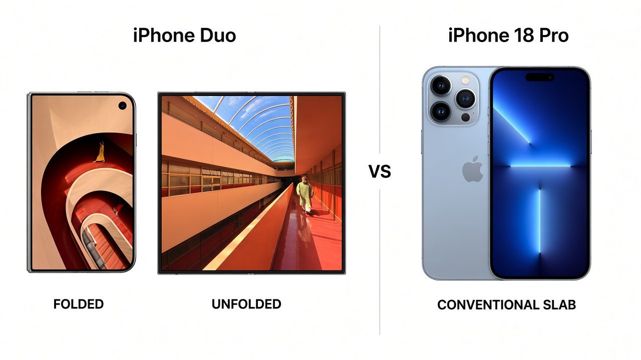 Educational form-factor comparison: iPhone Duo folded and unfolded versus iPhone 18 Pro conventional slab