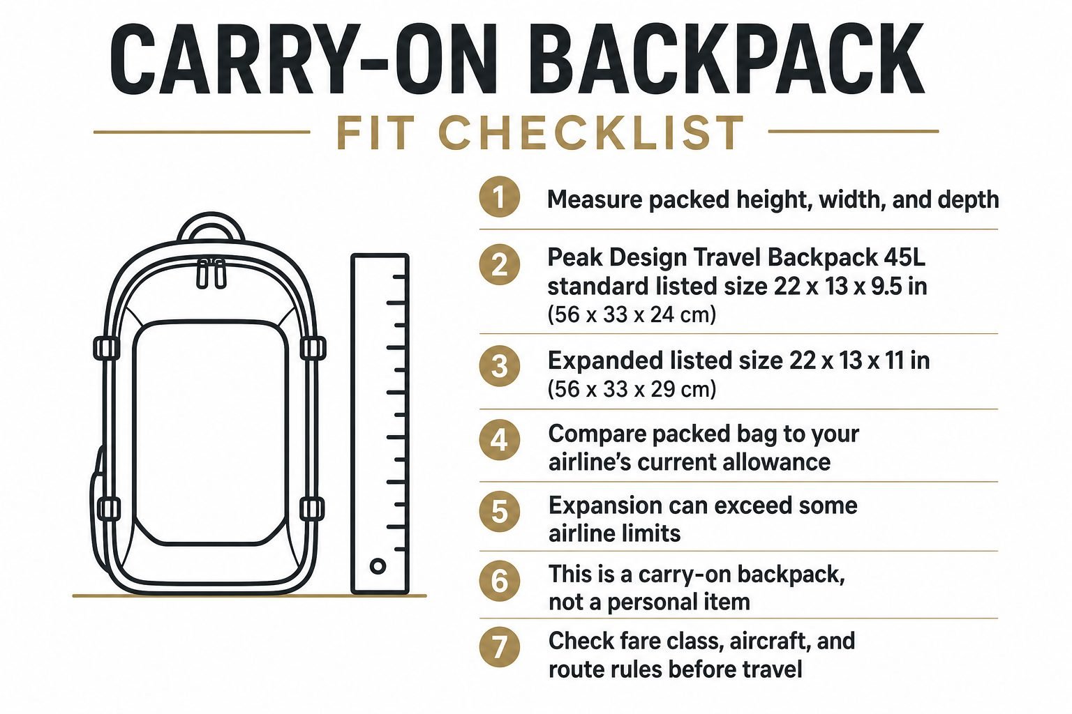 Carry-on backpack fit checklist with Peak Design Travel Backpack 45L standard and expanded dimensions
