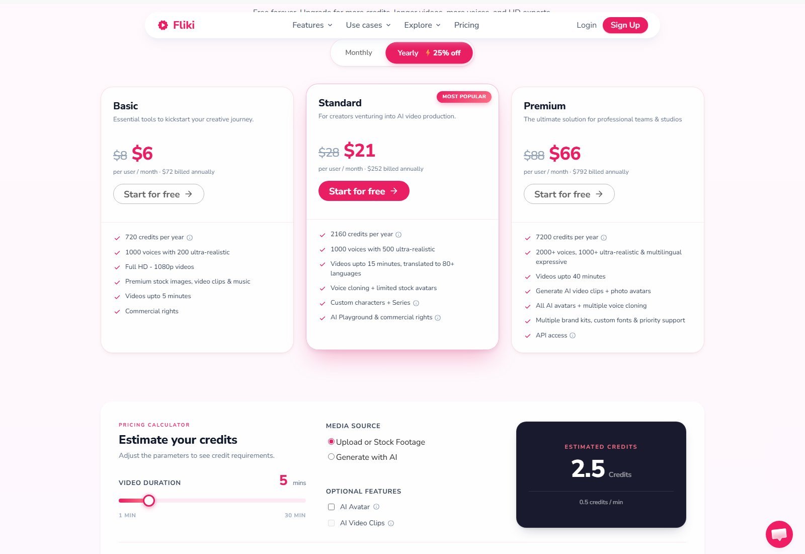 Fliki yearly pricing with 25 percent off showing Basic 6 Standard 21 Premium 66 per user per month billed annually