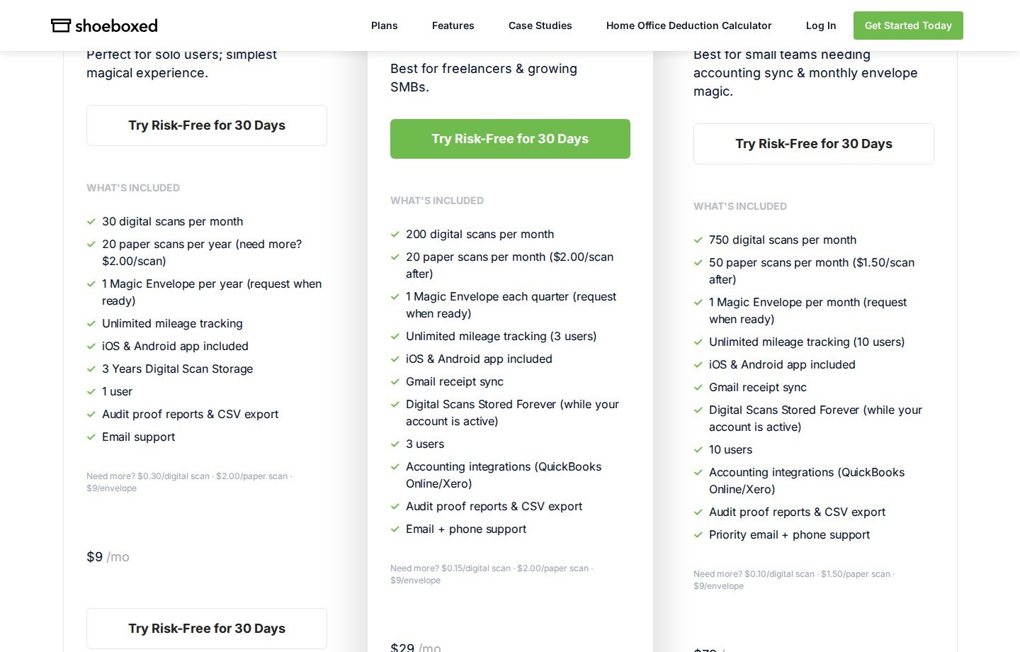 Shoeboxed current pricing page showing Starter, Pro, and Plus scan limits and monthly prices