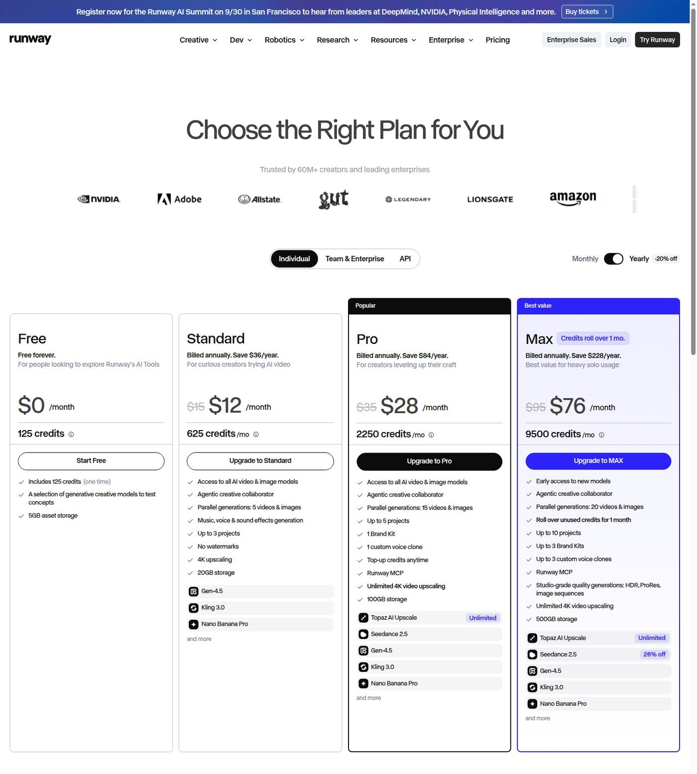 Runway pricing page showing Free Standard Pro and Max yearly individual plans