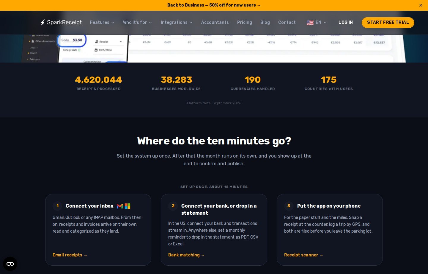 SparkReceipt homepage showing current receipt workspace preview, platform figures, and inbox, bank, and phone setup steps
