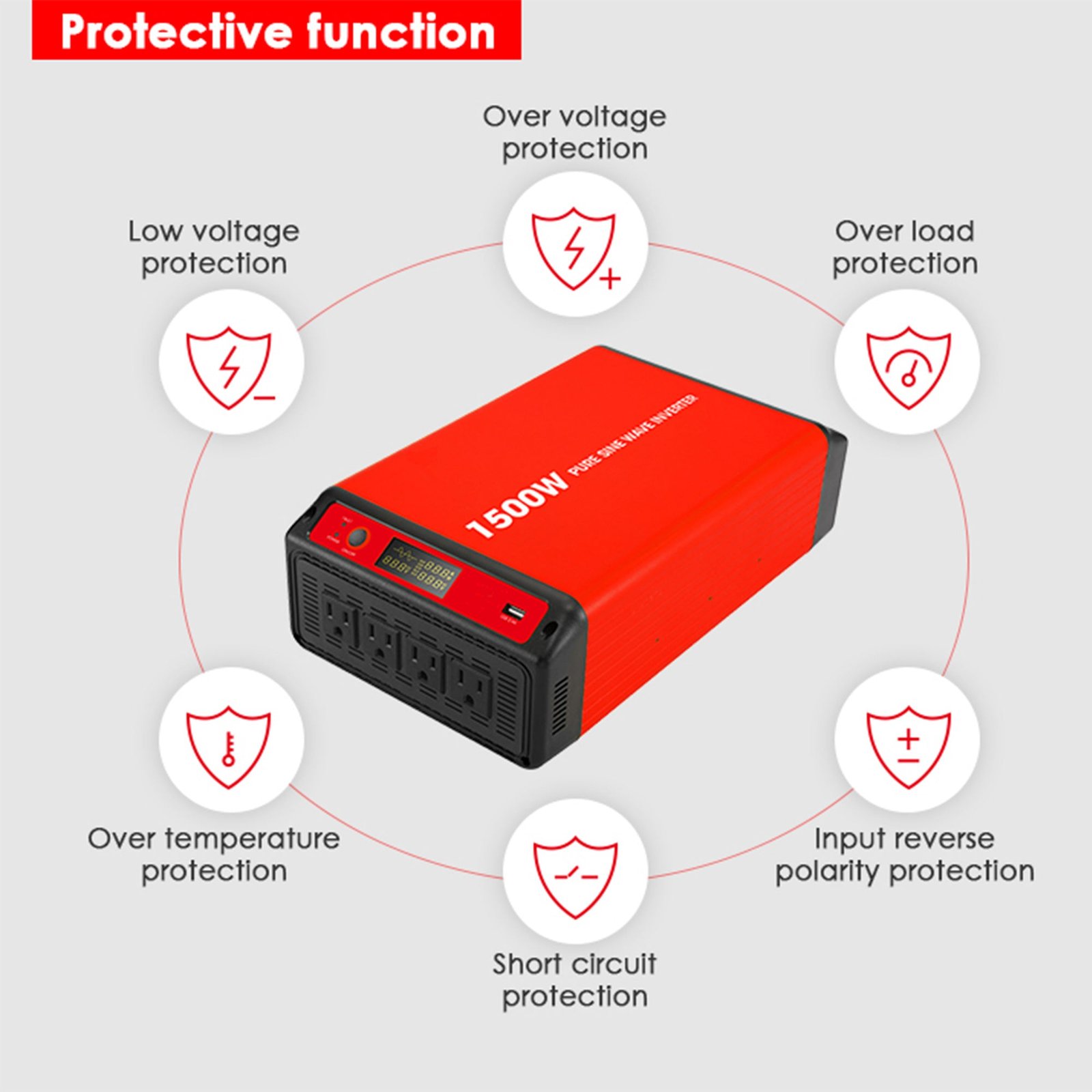 ACOPOWER 1500W pure sine wave inverter from the lithium complete-system gallery