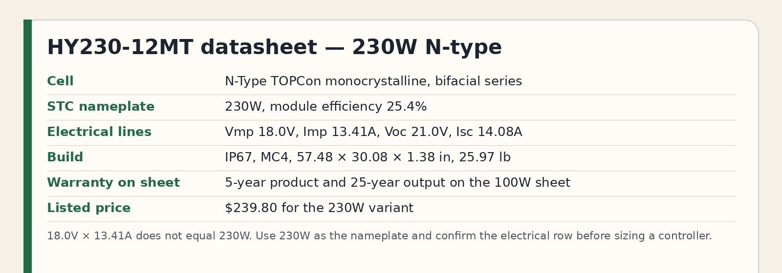 Spec chart for the 230W N-type panel datasheet