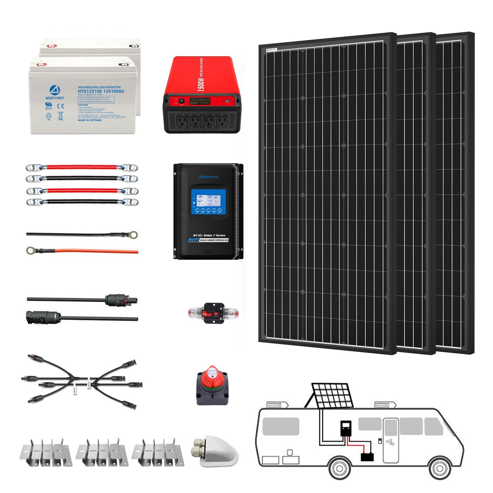 ACOPOWER 300W Mono RV Solar System with three 100W panels, two gel batteries, 1500W inverter, and MPPT controller