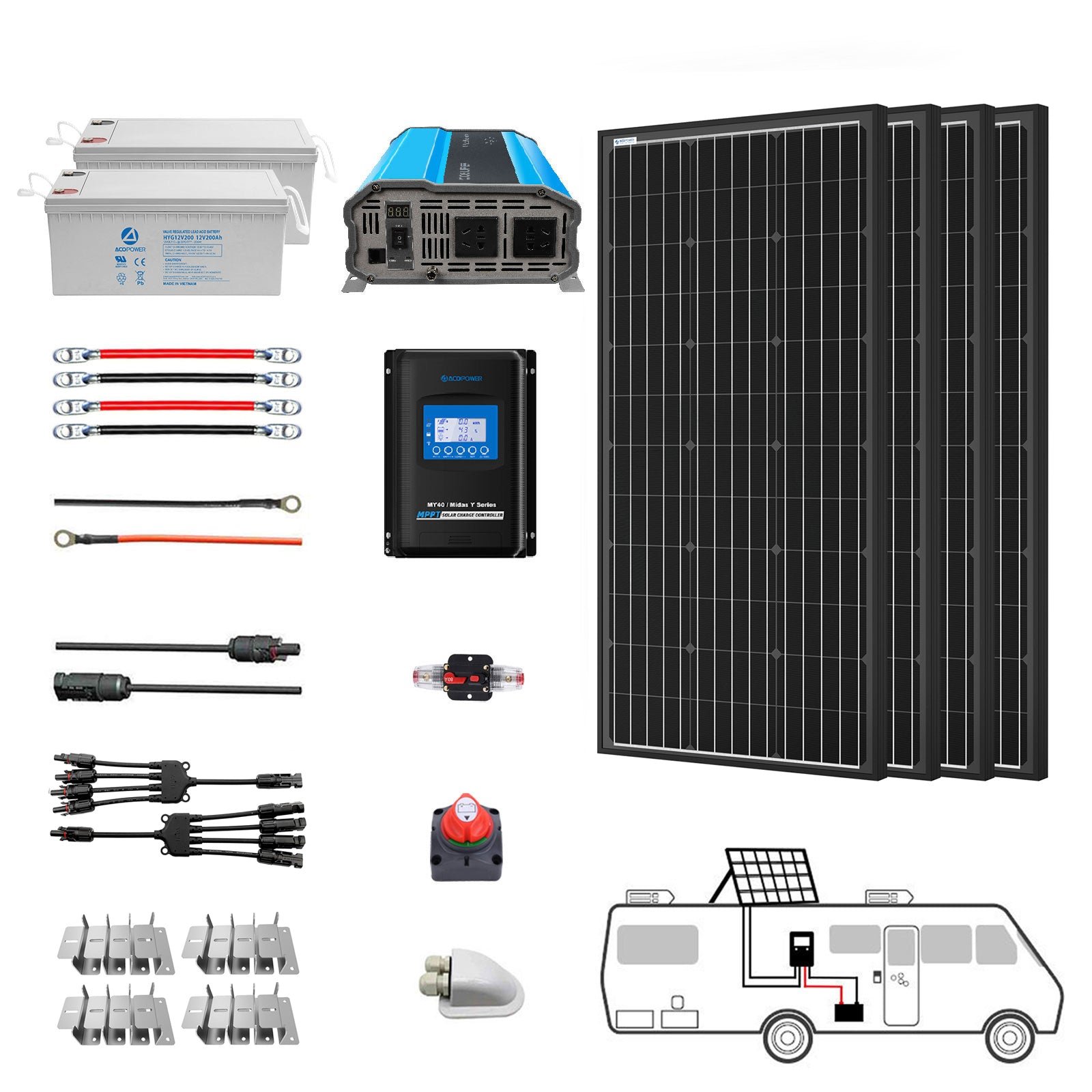 ACOPOWER 400W Mono RV Solar System with four 100W panels, two large gel batteries, 3000W inverter, and 40A MPPT