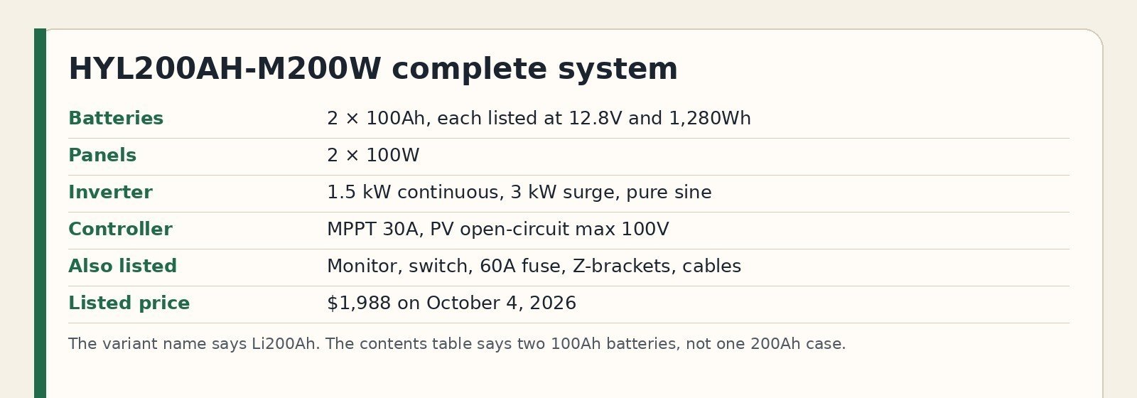 Spec chart for the HYL200AH-M200W complete system