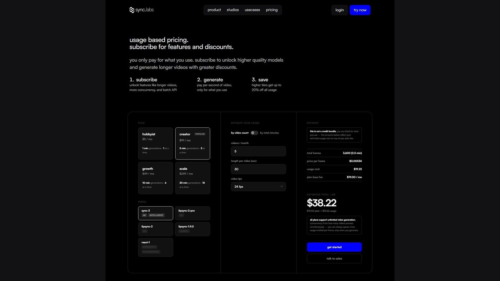 Sync Labs pricing page inside a wide editorial frame, showing plan cards, model choices, and the page's own usage estimator.