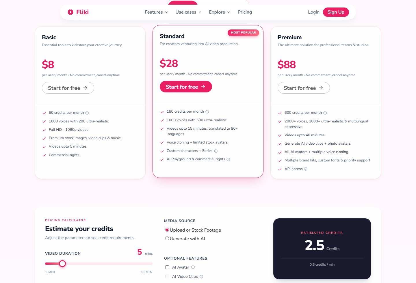Fliki pricing page with Basic, Standard, and Premium cards fully visible, including prices and the credit calculator.