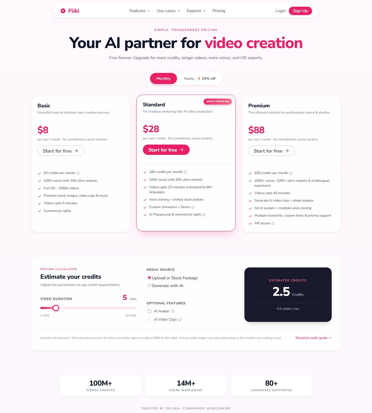 Fliki monthly pricing cards for Basic at 8 dollars, Standard at 28 dollars, and Premium at 88 dollars, plus a credit calculator