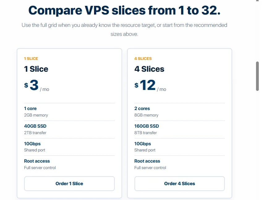 InterServer VPS slice cards: 1 slice at $3 and 4 slices at $12, with CPU, memory, disk, and transfer.