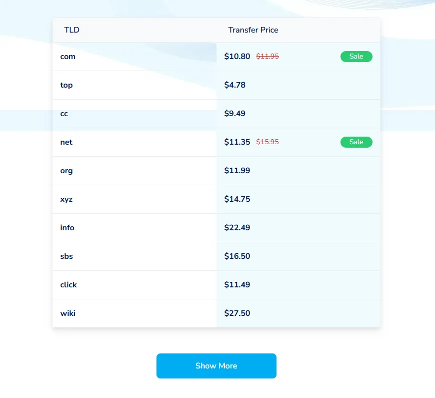 NameSilo transfer prices, with .com at $10.80 against a crossed-out $11.95.