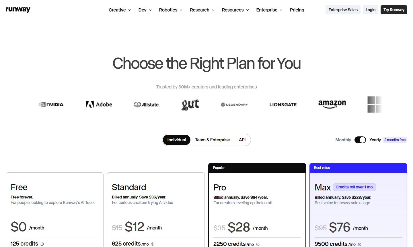 Runway individual pricing with the yearly toggle on, showing Free at $0, Standard at $12 per month billed annually, Pro at $28, and Max at $76.