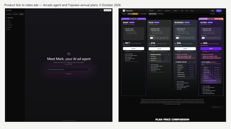 Best AI Video Ad Generators in 2026: 6 Tools for Creating Video Ads