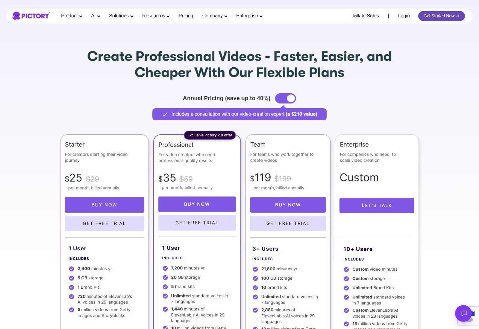 Pictory pricing Starter 25 dollars per month billed annually with video minutes and stock libraries