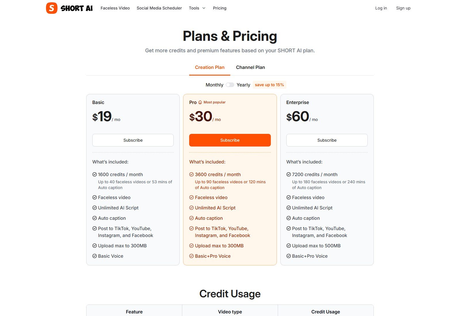 Short.ai pricing Basic 19 dollars per month with 1600 credits faceless video and social posting