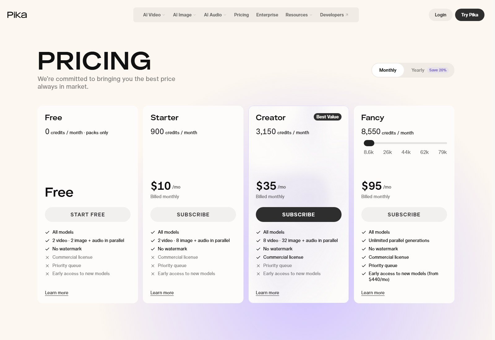 Pika pricing table with Starter $10 monthly or $8 billed annually and commercial license from Creator
