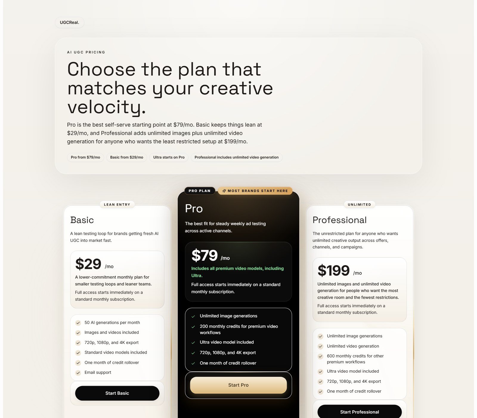 Official UGCReal pricing: Basic $29, Pro $79, Professional $199 per month with rollover and 4K export