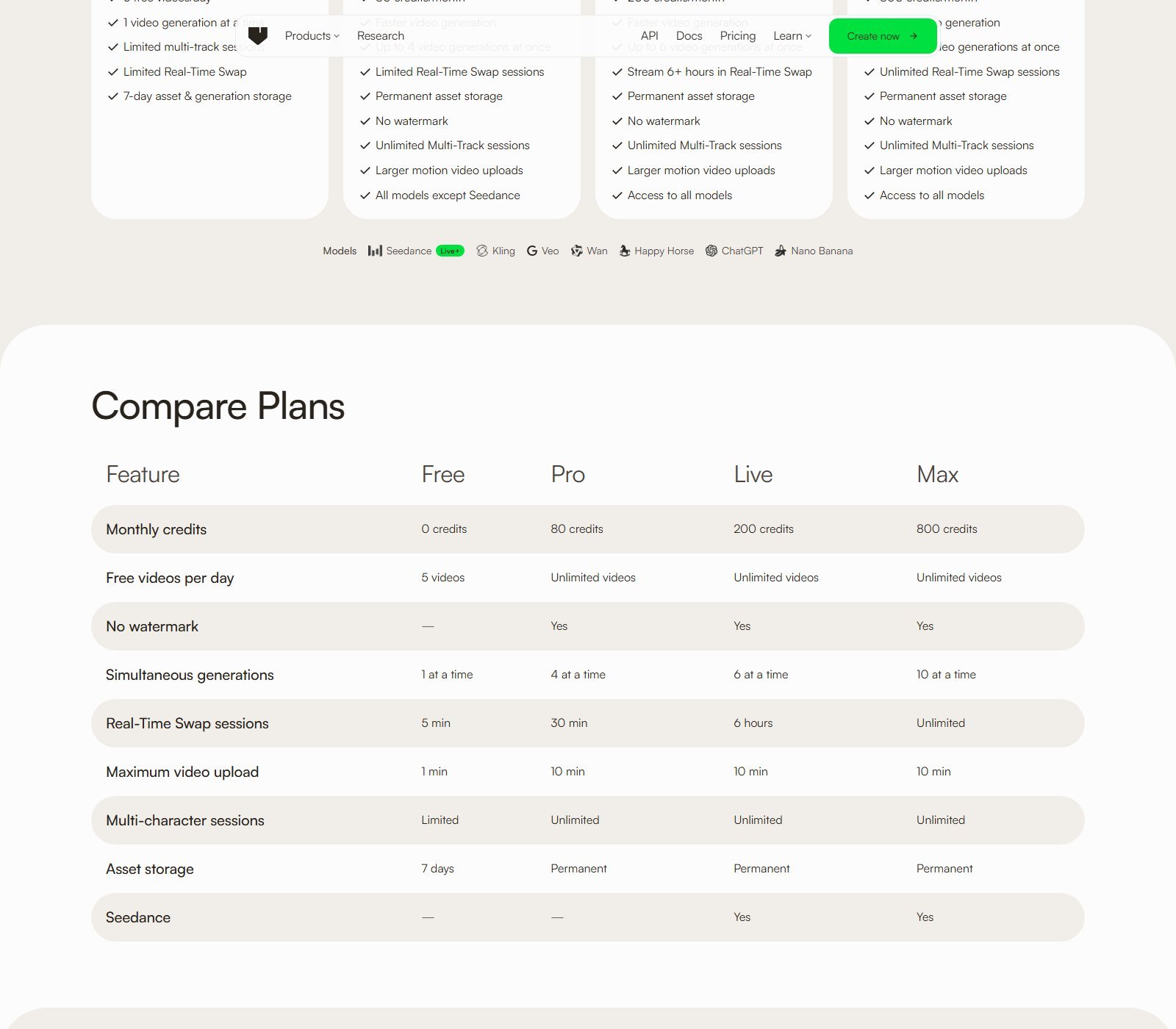 Official Viggle compare plans table credits watermark uploads Seedance Live and Max