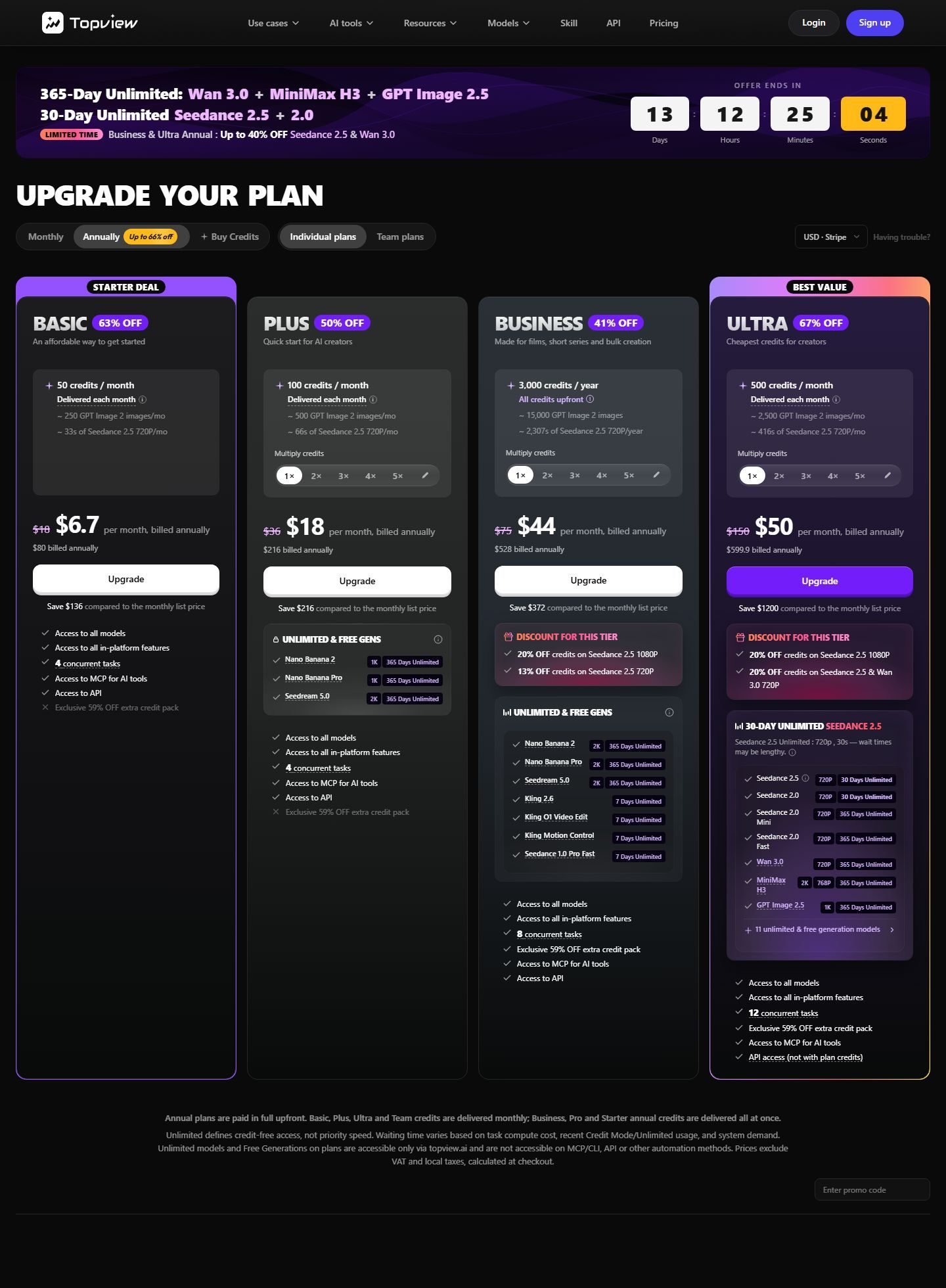Topview annual pricing cards for Basic, Plus, Business, and Ultra, with credits, struck monthly list prices, and billed-annually amounts.