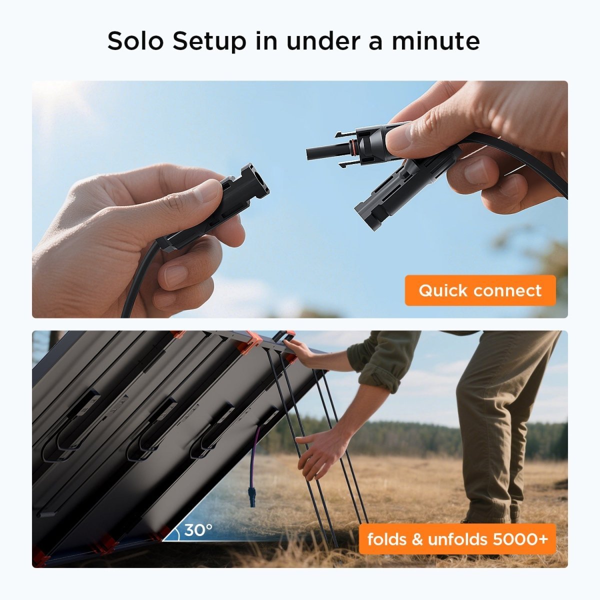 ZOUPW 300W N-Type portable solar panel kickstand and cable connection in unfolded configuration
