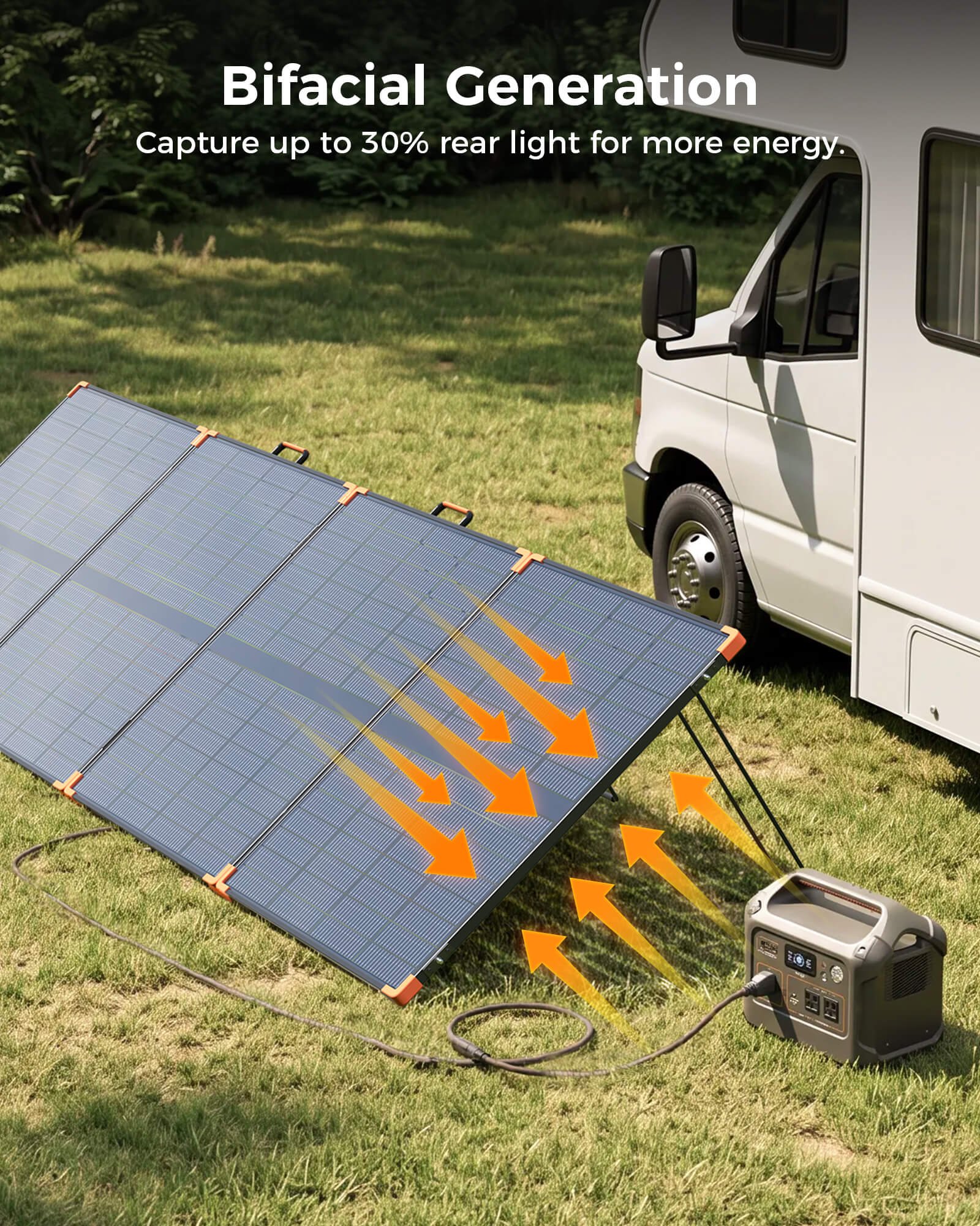 ZOUPW 450W PRO bifacial foldable solar panel on grass beside an RV and power station